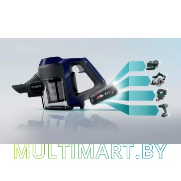Пылесос Bosch Series 6 BBS611MAT картинка 4